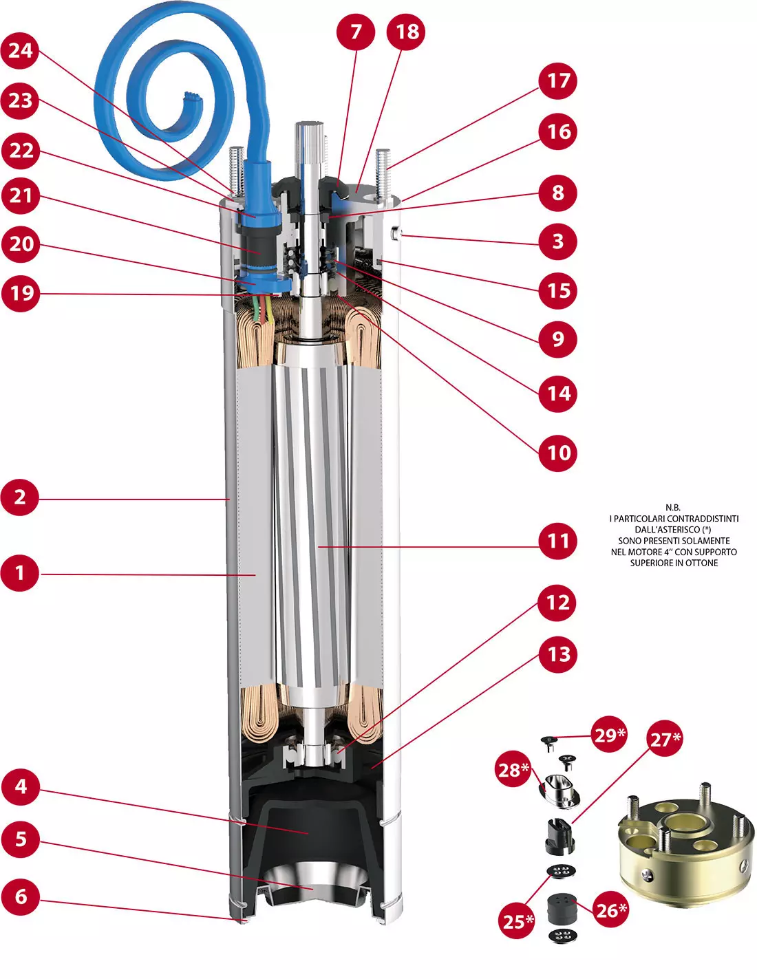 Piezas de repuestos para motores sumersibles 4'' pulgadas: imagen