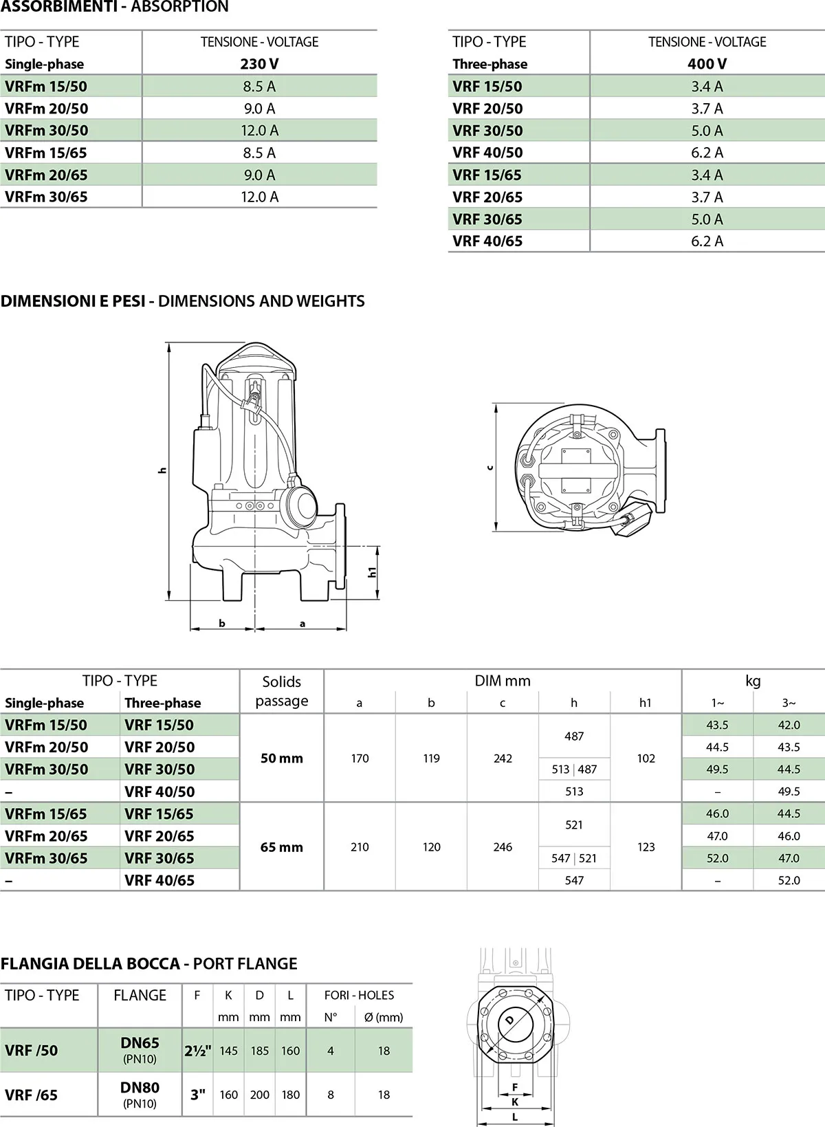 diagram VRF