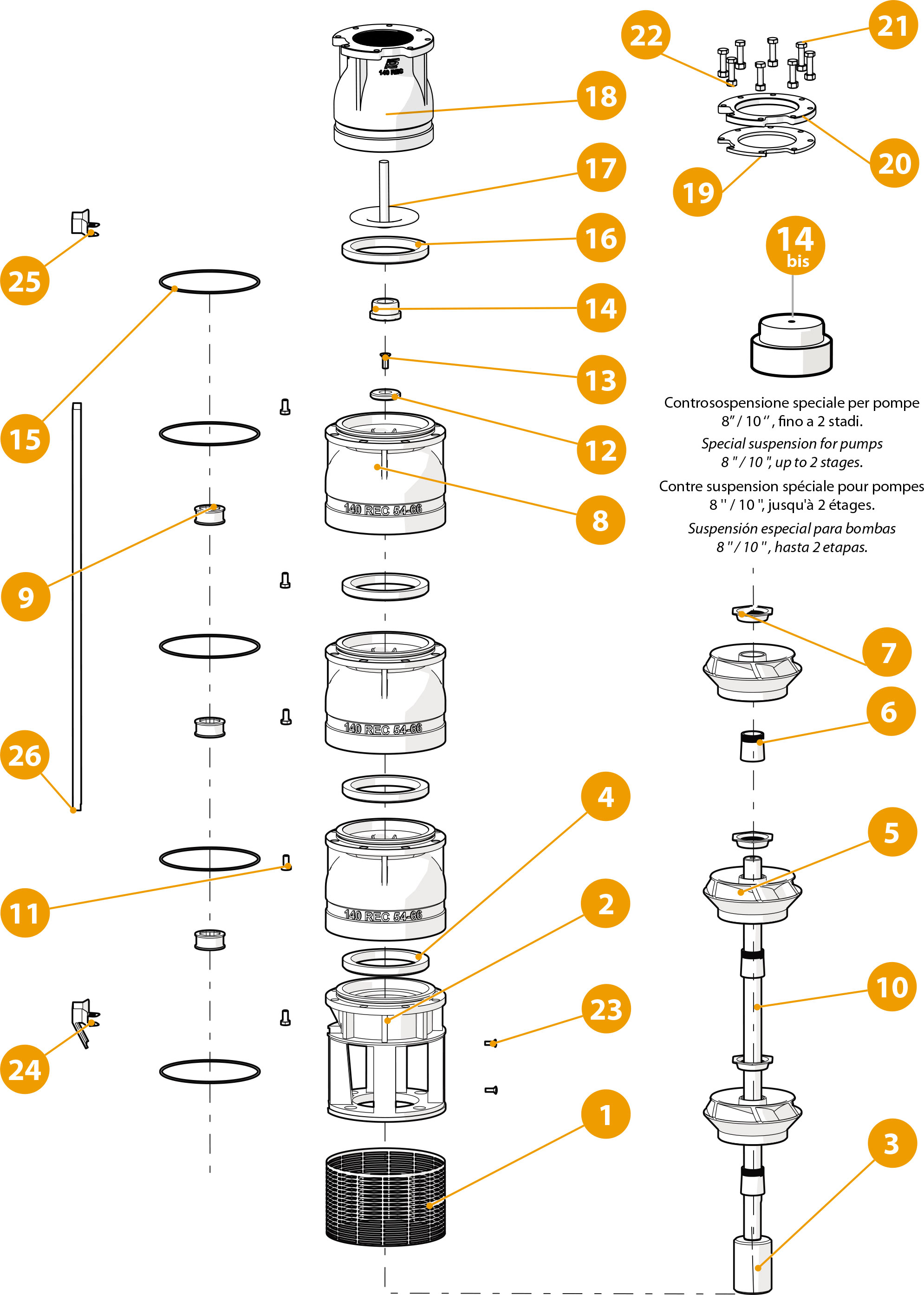 Pompes immergées de 6, 8, 10 pouces semiaxiales en fonte