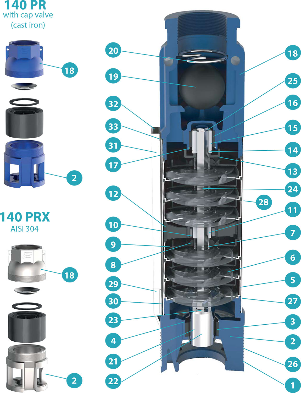 Submersible pumps 6 inches floating impeller